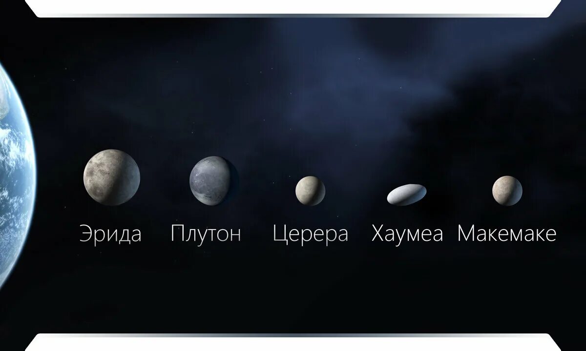 Карликовая планета фото Двойная планета или чья-то космическая станция? - учёные открыли новый объект в 