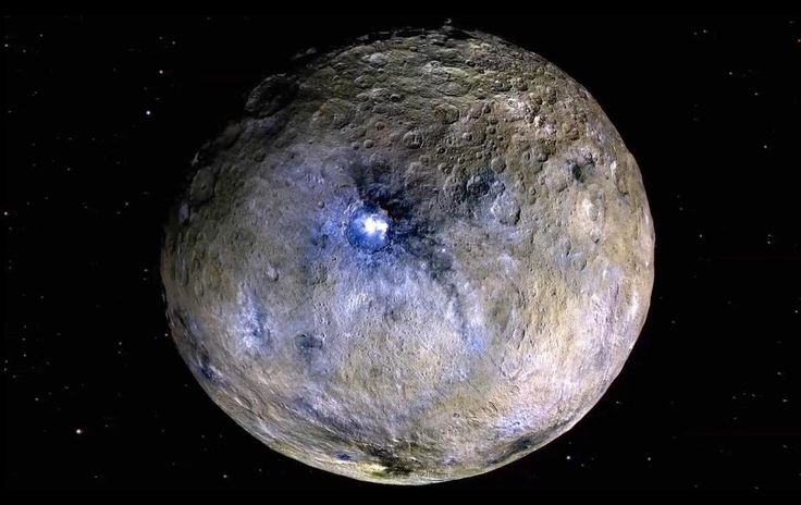 Карликовая планета фото Sign Up Dwarf planet, Planets, Dawn spacecraft