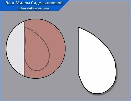 Карман в боковом шве юбки выкройка Выкройка кармана в боковом шве. Подробное описание выполнения. Картинки Блог Мил