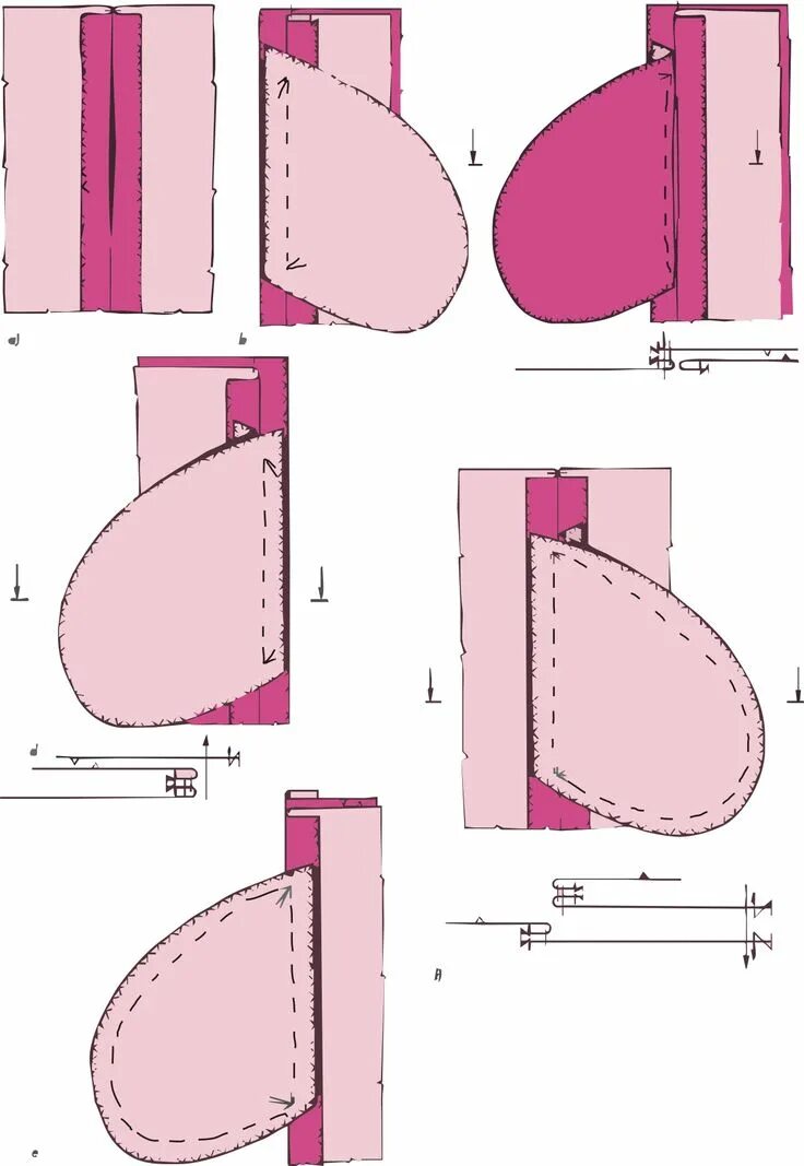 Карман в боковом шве юбки выкройка Zsebek képe Sewing pockets, Clothes sewing patterns, Sewing basics