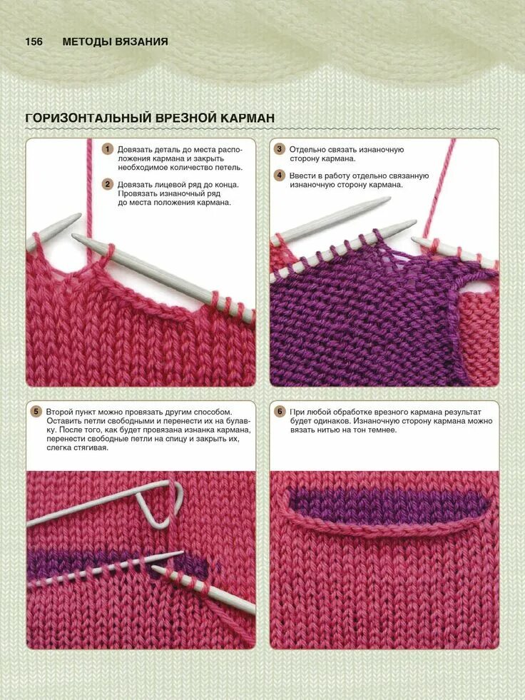 Карманы спицами с описанием и схемами Татьяна Набойщикова Knitting tutorial, Diy crafts knitting, Knitting blogs