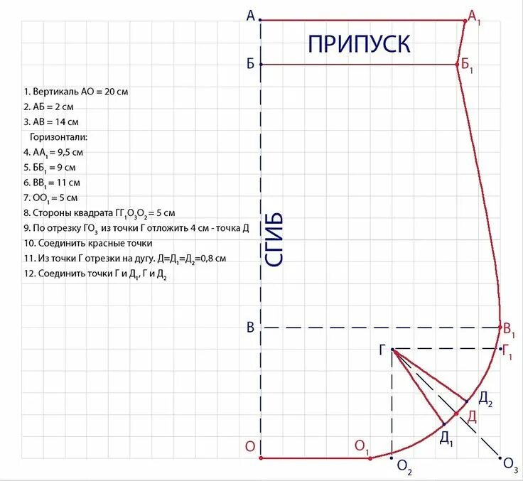 Карманы выкройка скачать 3D-формат: объёмный карман овальной формы - BurdaStyle.ru Карма, Шитье, Стежки