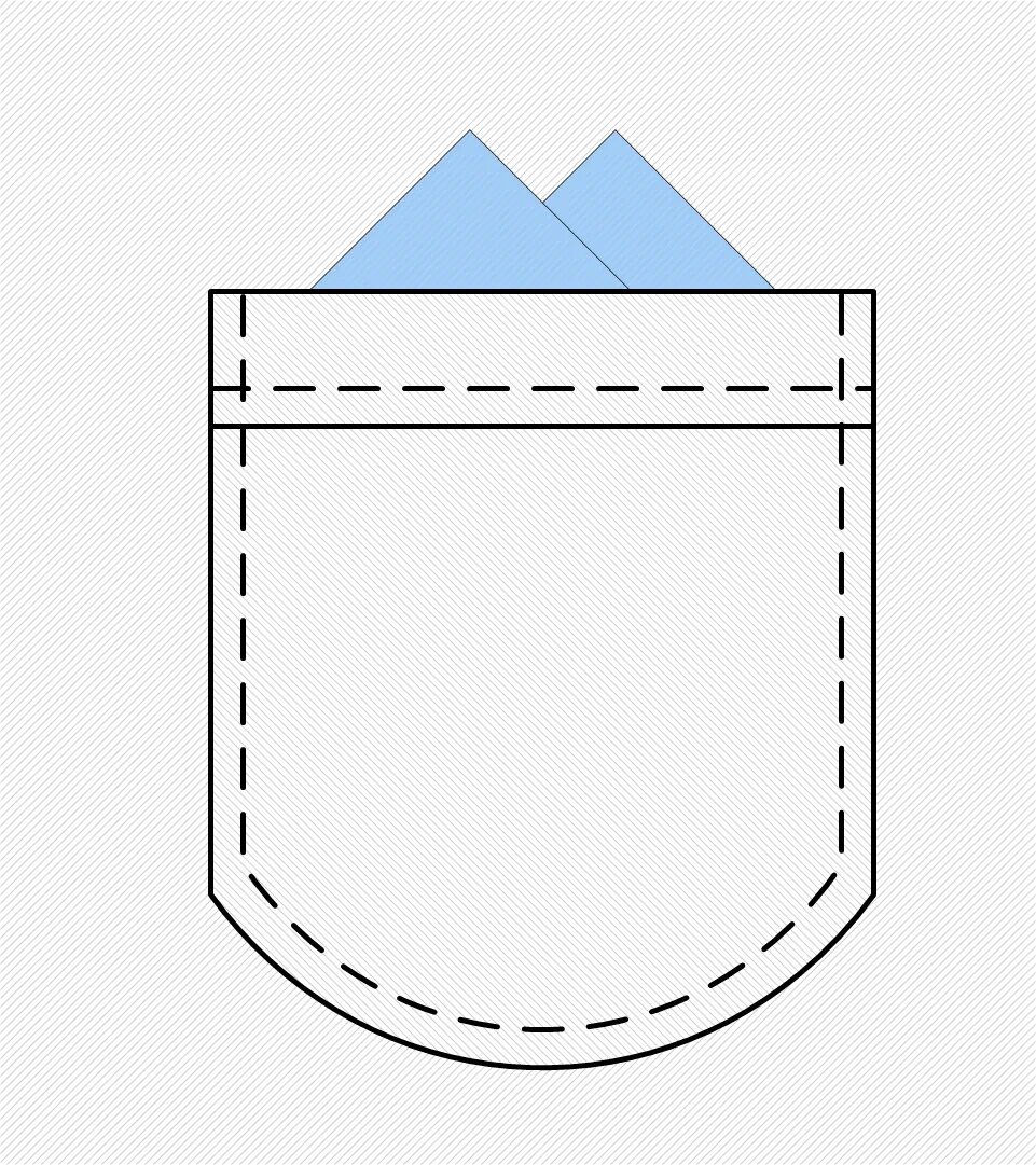 Кармашки своими руками выкройка Файл:Patch pocket topstitching.png - Википедия