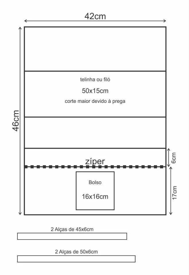 Кармашки своими руками выкройка Organizador de carro Sewing kits diy, Wallet sewing pattern, Trendy sewing