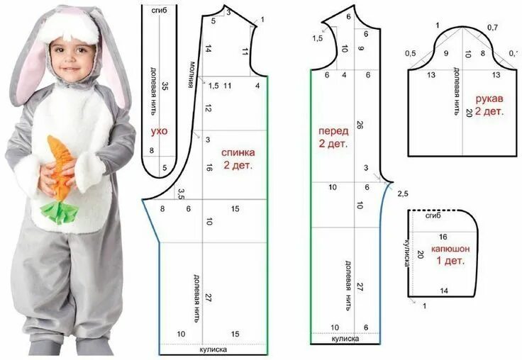 Карнавальные костюмы детские скачать выкройку 5jxuwipt8i Baby sewing patterns, Baby clothes patterns, Garment pattern