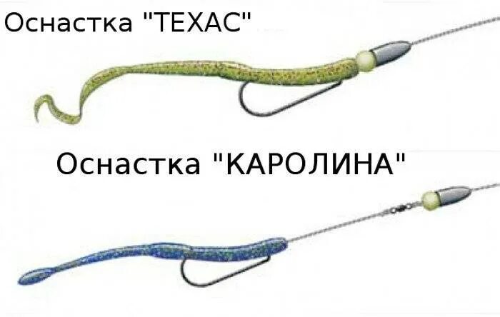 Каролина оснастка для спиннинга Каролинская 55 фото - ZooClever.ru