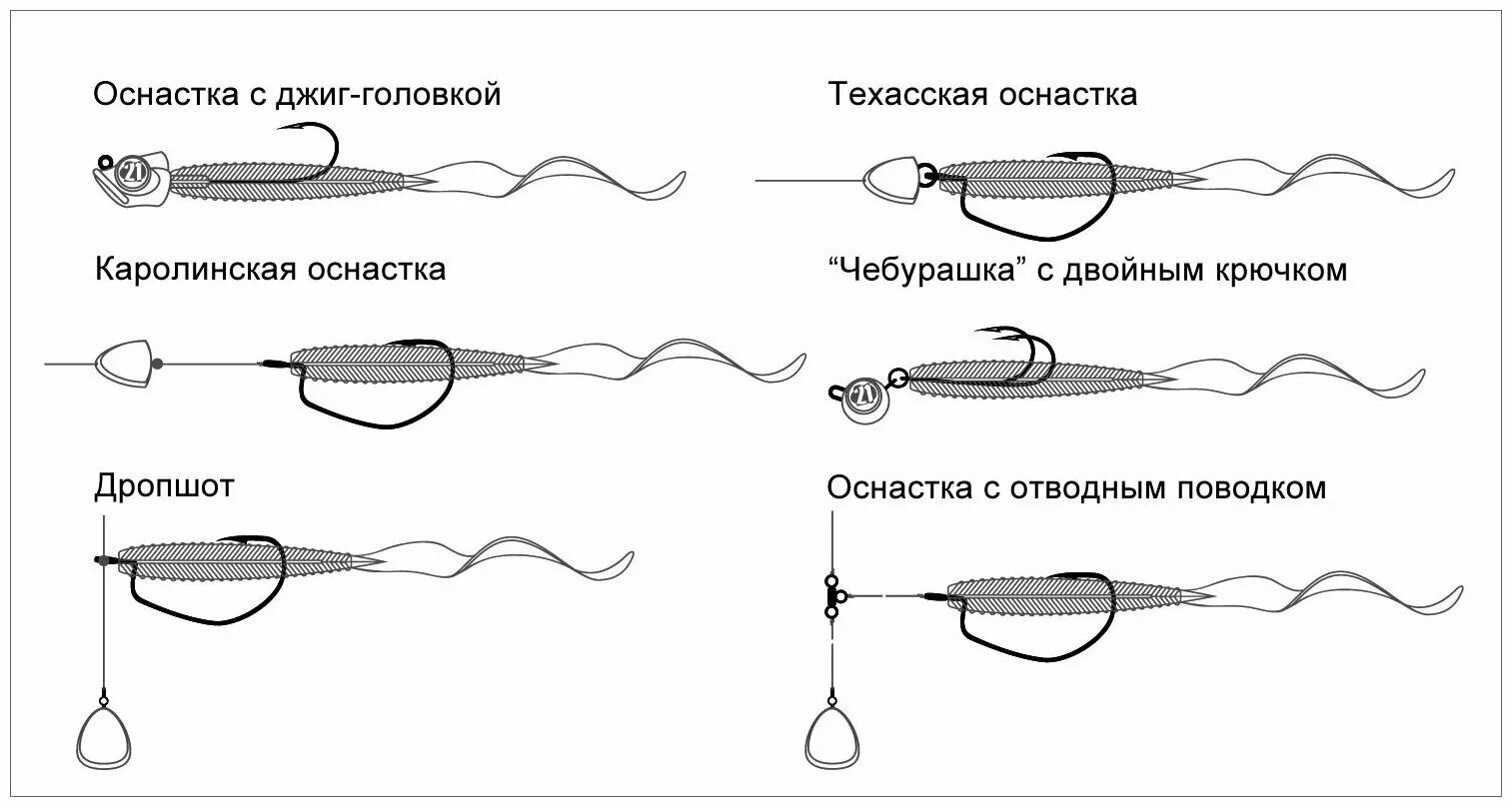 Каролинская оснастка для спиннинга монтаж Груз синий "ультрафиолет" чебурашка 4 грамма (разборная) 5 штук в упаковке - куп