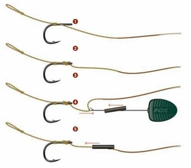 Карповый поводок волосяная оснастка Термоусадочная трубка Fun Fishing (Фан Фишинг) 1.6 мм - Shrink Tube Gravel, Разм