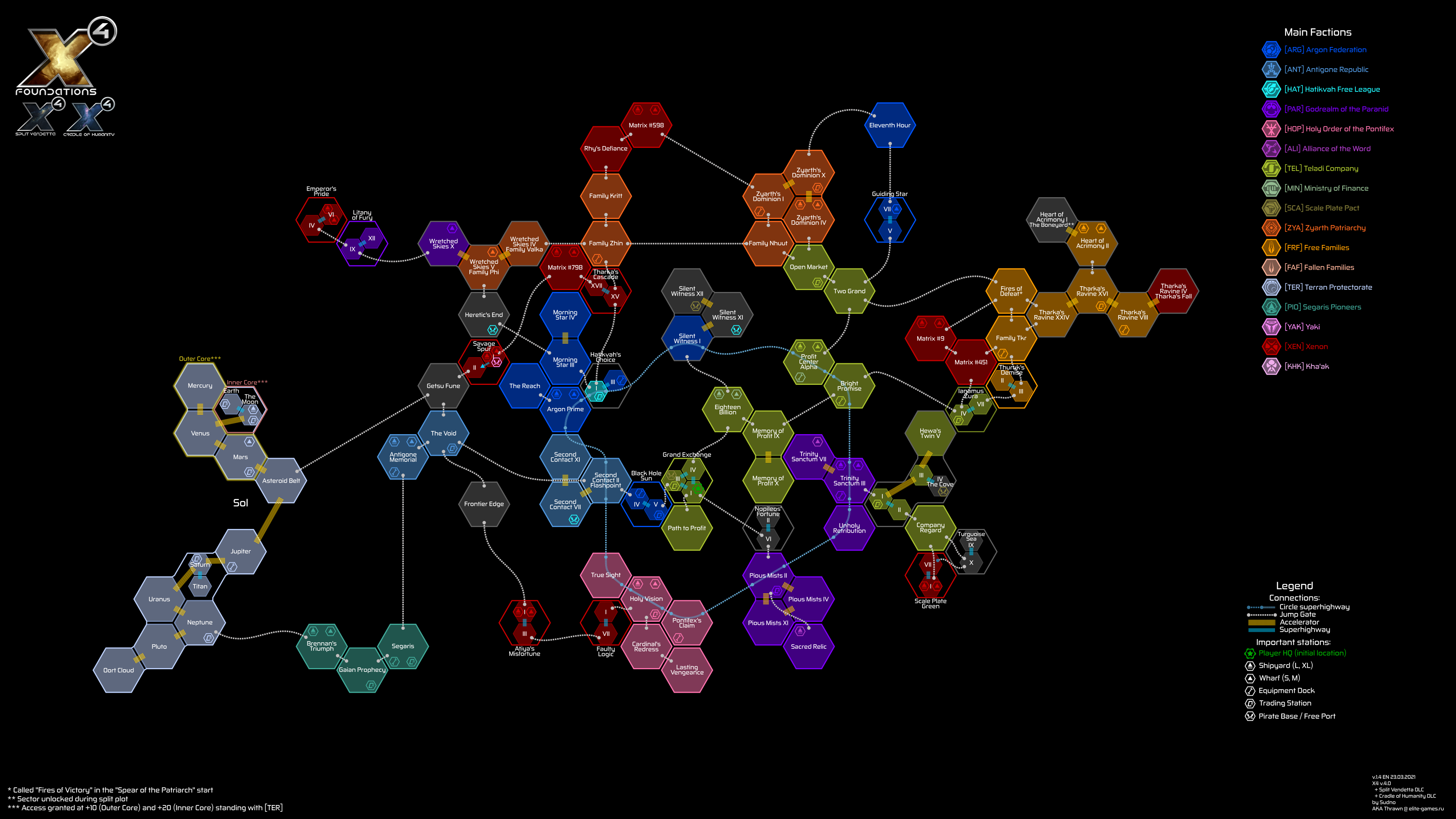 Карта 4 миров фото Сообщество Steam :: Руководство :: X4 4.0 Cradle of Humanity Map