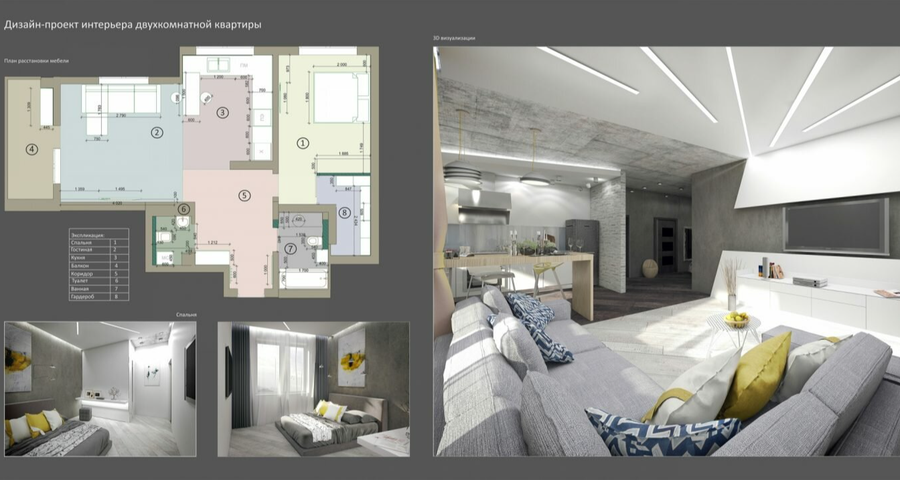 Карта дизайн проекта Sluzhba remonta, construction and finishing works, Novorossiysk, Engels Street, 