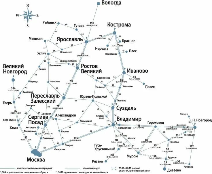 Карта и фото золотого кольца россии Золотое кольцо России - карта с расстояниями между городами (схема) Карта, Истор