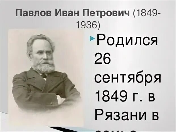 Карта иван петрович павлов в рязани фото Презентация по биологии фискульный метод павлова. Метод Павлова И. П.: описание,