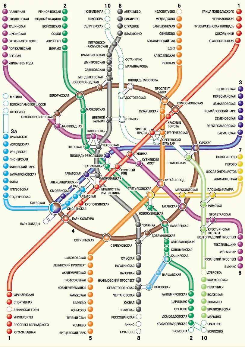 Карта метро хороши фото Схемы линий / Картинки / Схемы и карты метро