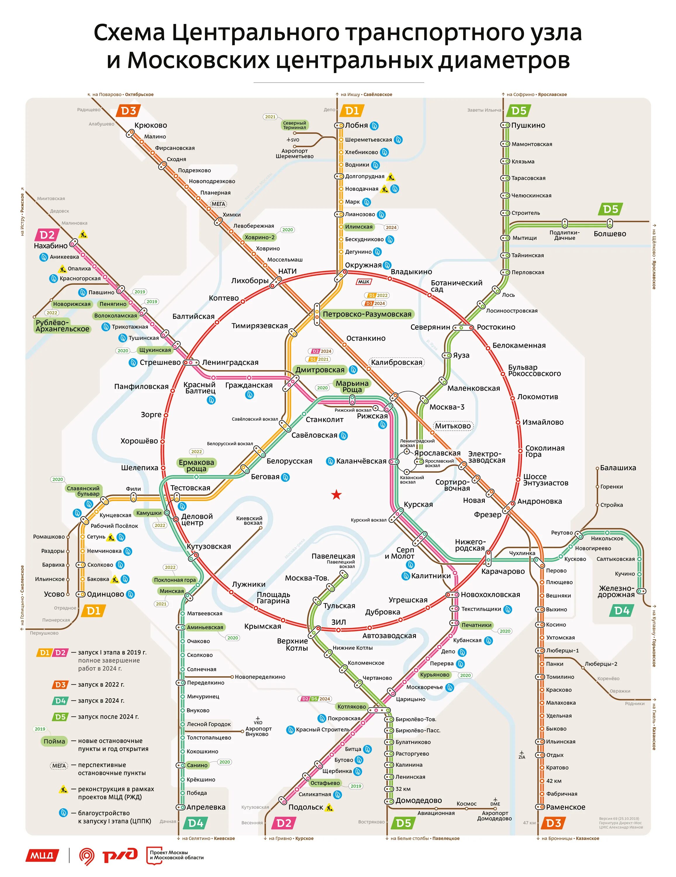 Карта метро москвы показать фото Московское метро - МЖА (Rail-Club.ru)