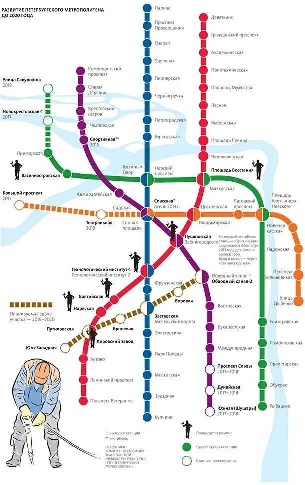 Карта метро спб фото скачать бесплатно Метро питер до скольки