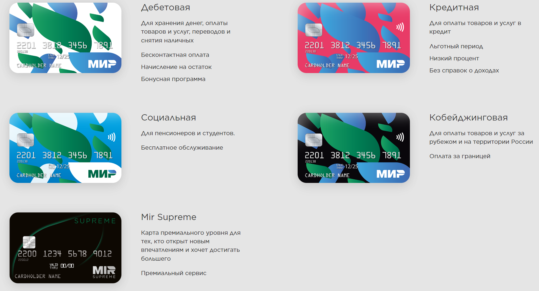 Карта мир дизайны 2024 Карты Mir Supreme: в каком банке выгоднее заказать в 2023 году BanksToday