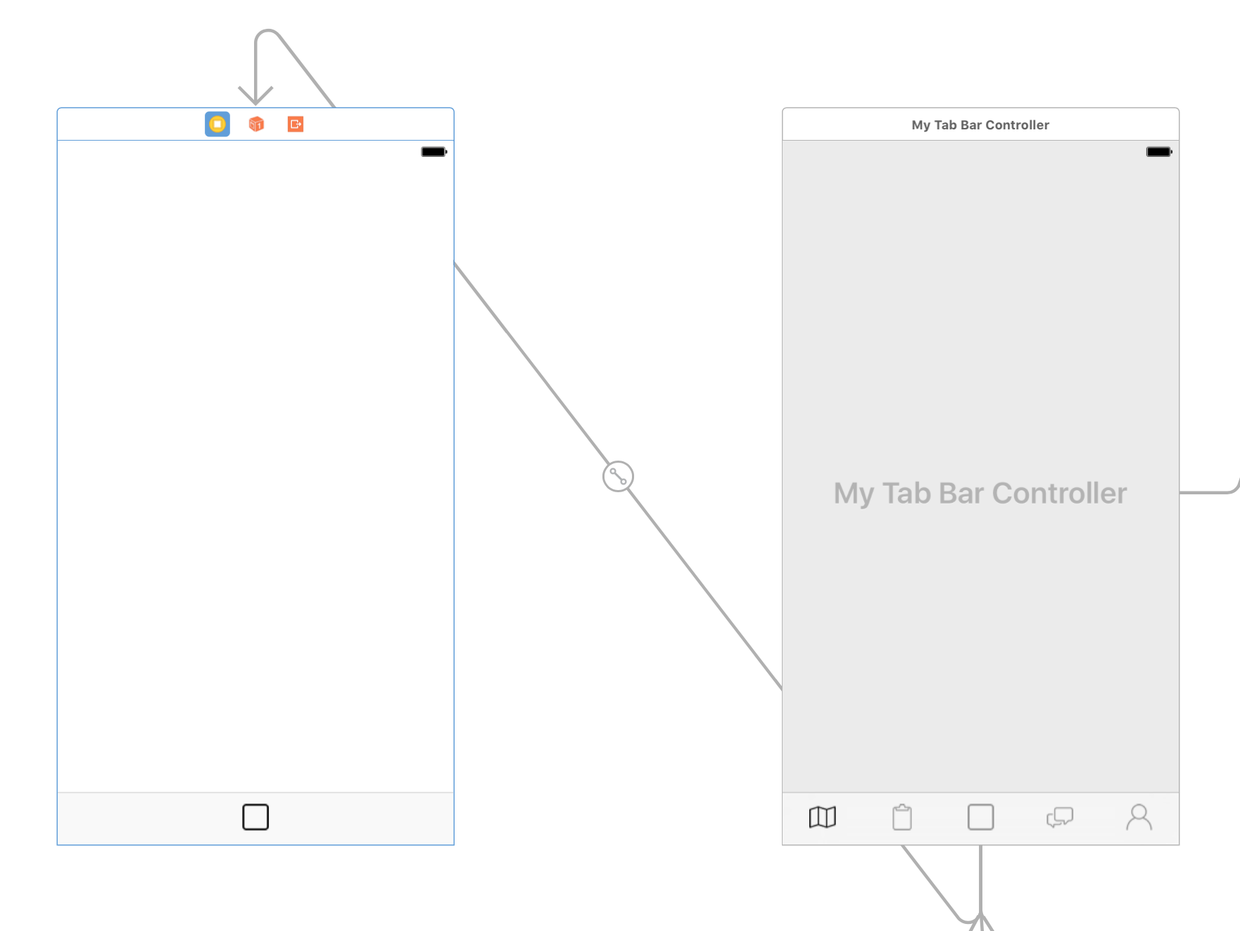 Карта оснастки ios - Present a View modally from a tab bar controller - Stack Overflow