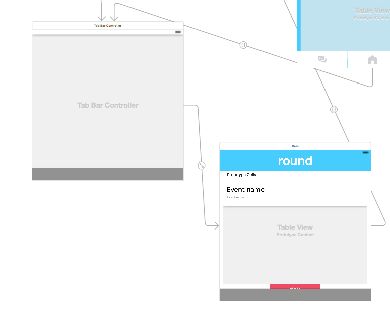 Карта оснастки ios - Swift unable to add tab bar to tab bar view controller? Grayed out? - Stac