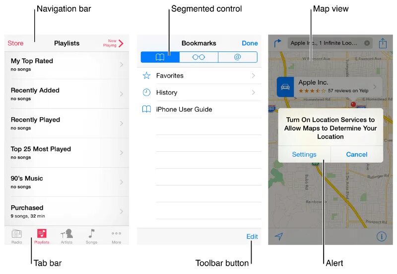 Карта оснастки iOS Guidelines in Russian. Part № 2. Human interface guidelines, Ios human inter