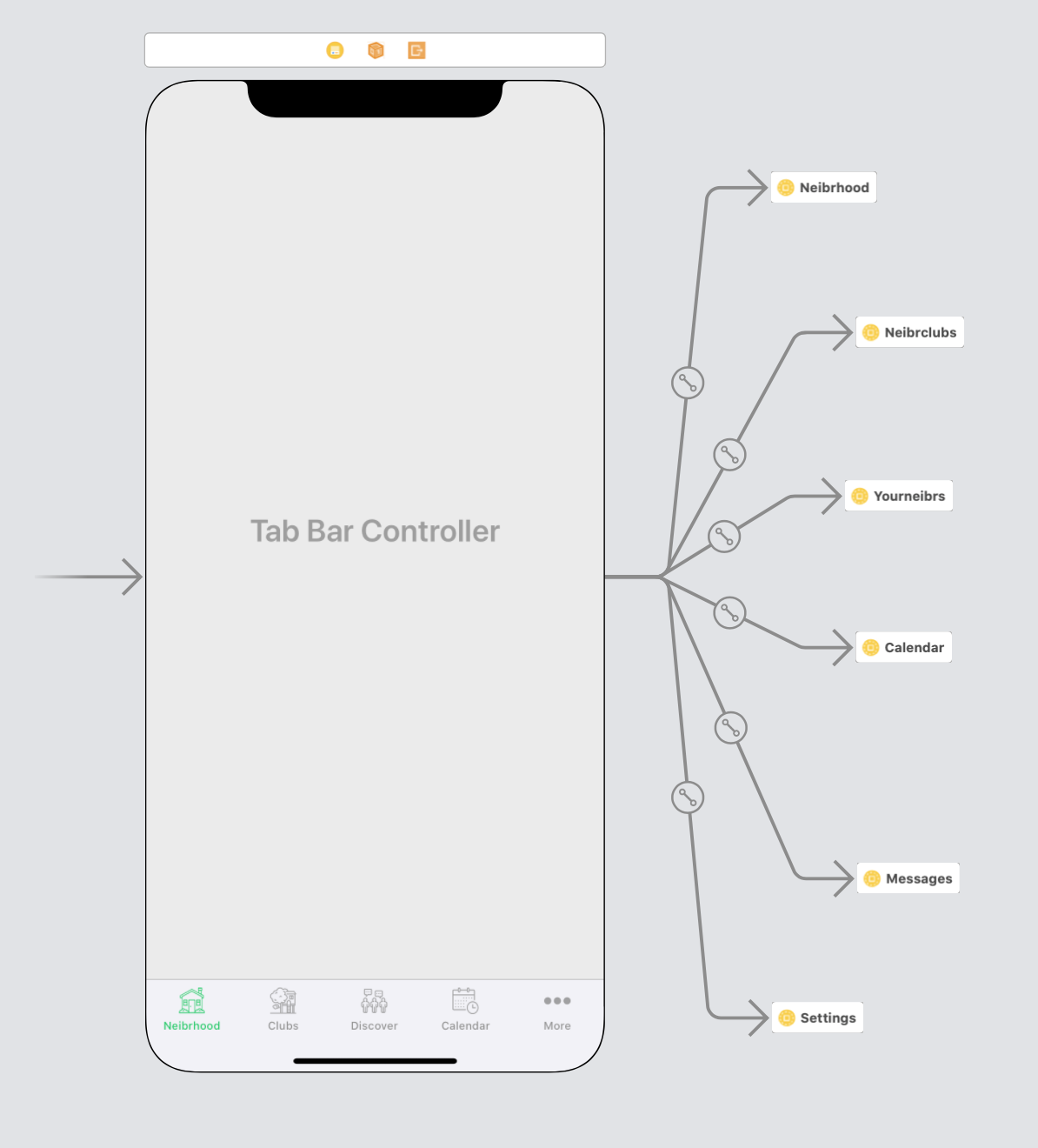 Карта оснастки ios - How to create a custom tab bar in Storyboard for 6 buttons? - Stack Overfl