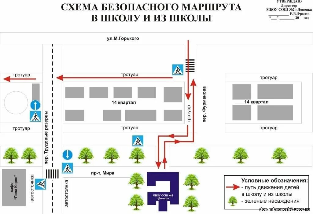 Карта от дома до школы схема Движение путь домой
