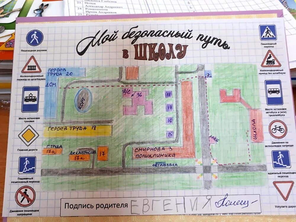 Карта от дома до школы схема Безопасный путь домой рисунок