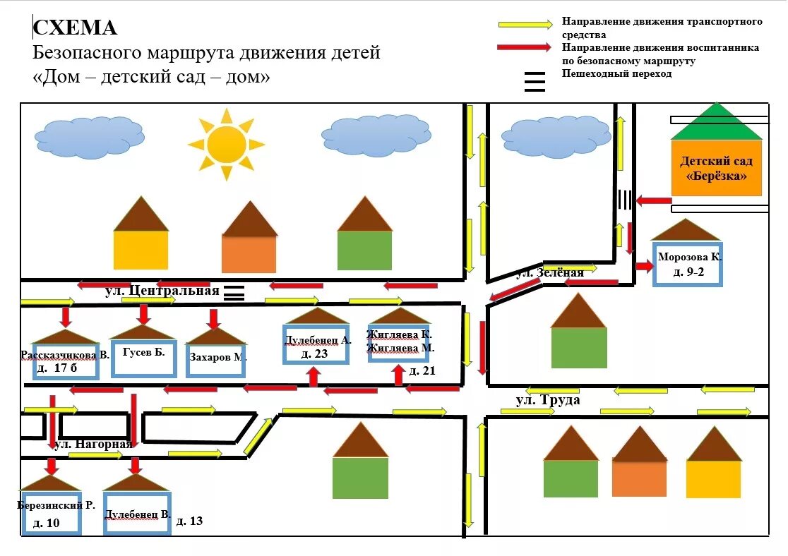 Карта от дома до школы схема распечатать Схема маршрута школа дом школа