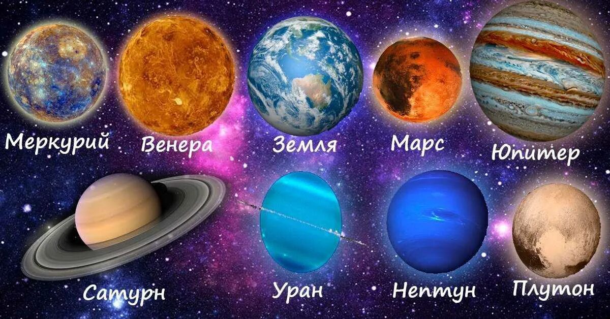 Карта планет солнечной системы фото с названиями Марс юпитер 274 юпитер марс сатурн: найдено 83 изображений