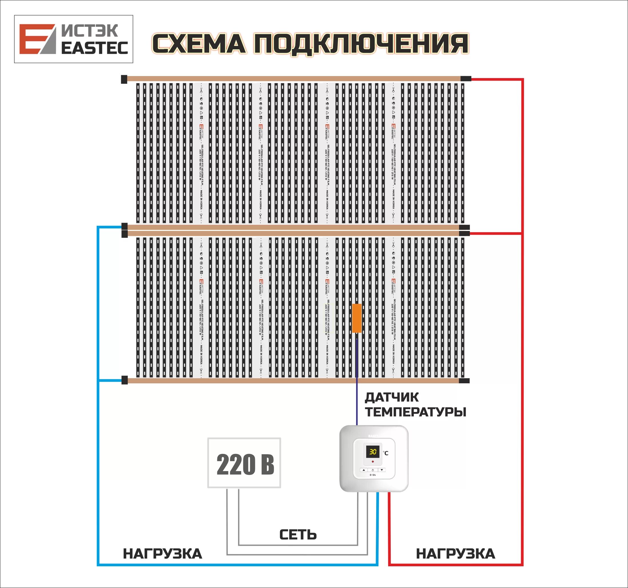 Карта подключений тепла новосибирск Теплый пол Eastec Energy Save PTC пленочный (термопленка) саморегулирующийся - С