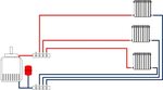Карта подключения домов к отоплению 2024 Система отопления подключение