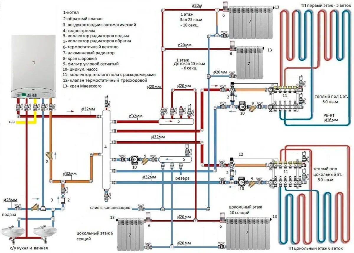 Карта подключения отопления в кирове 2024 год Купить двухконтурный газовый котел недорого в Екатеринбурге - двухконтурный газо
