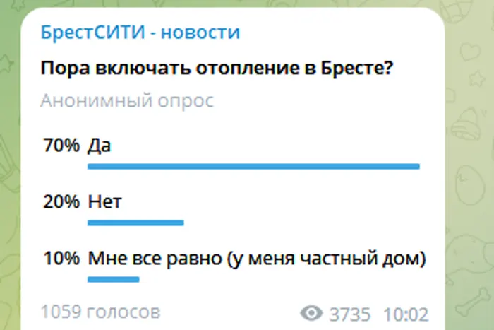 Карта подключения отопления в московской области 2024 Карта подключения отопления в Бресте и области