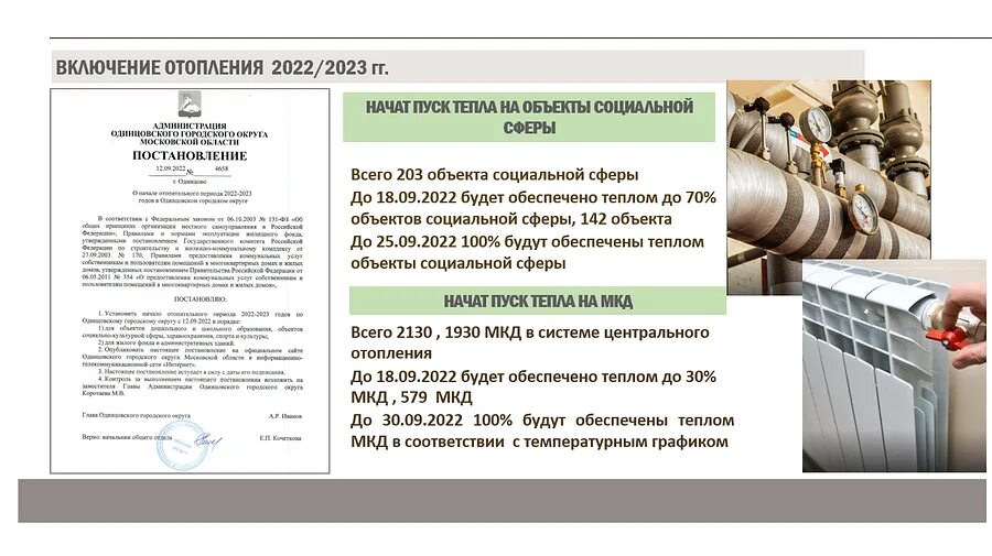 Карта подключения отопления в московской области 2024 В Одинцовском округе началась подача тепла на социальные объекты - Одинцовский г