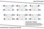 Карта подключения отопления в великом новгороде 2024 Схема подключения радиаторов отопления в квартире