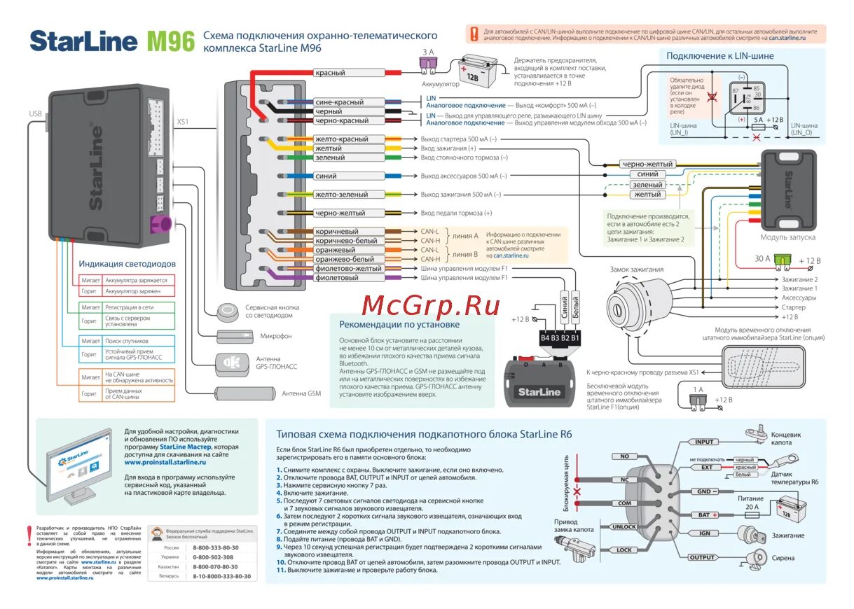 Карта подключения сигнализации старлайн Starline M96 Схема подключения онлайн