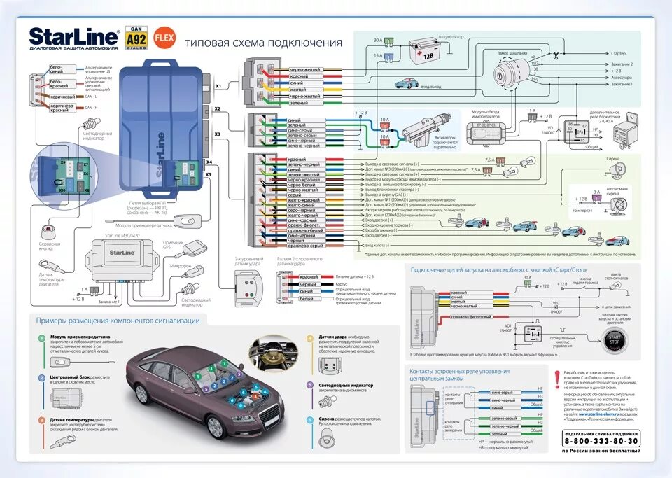 Карта подключения старлайн а93 Установил сигнализацию Starline A92 Can Flex - Toyota Passo (2G), 1 л, 2010 года