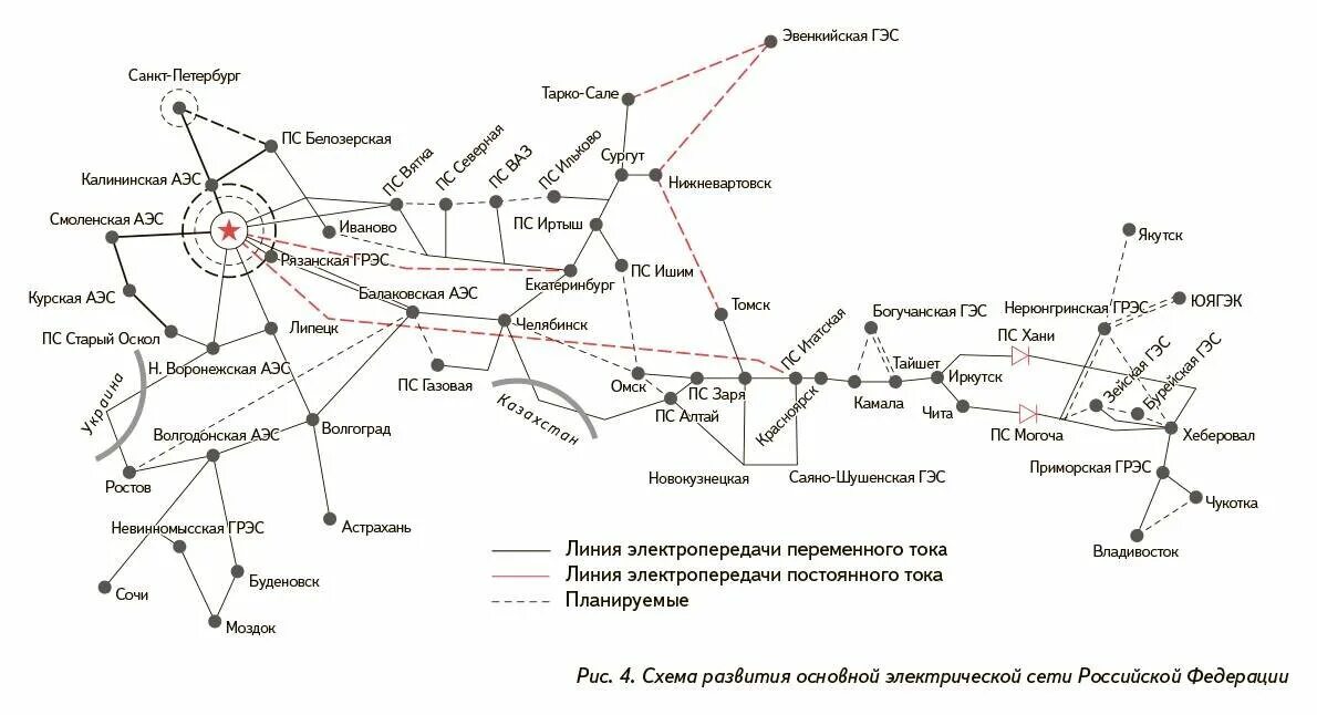 Карта схема электрических сетей ТОЦЭ Конспект. Электросети. Канал NEKutko Дзен