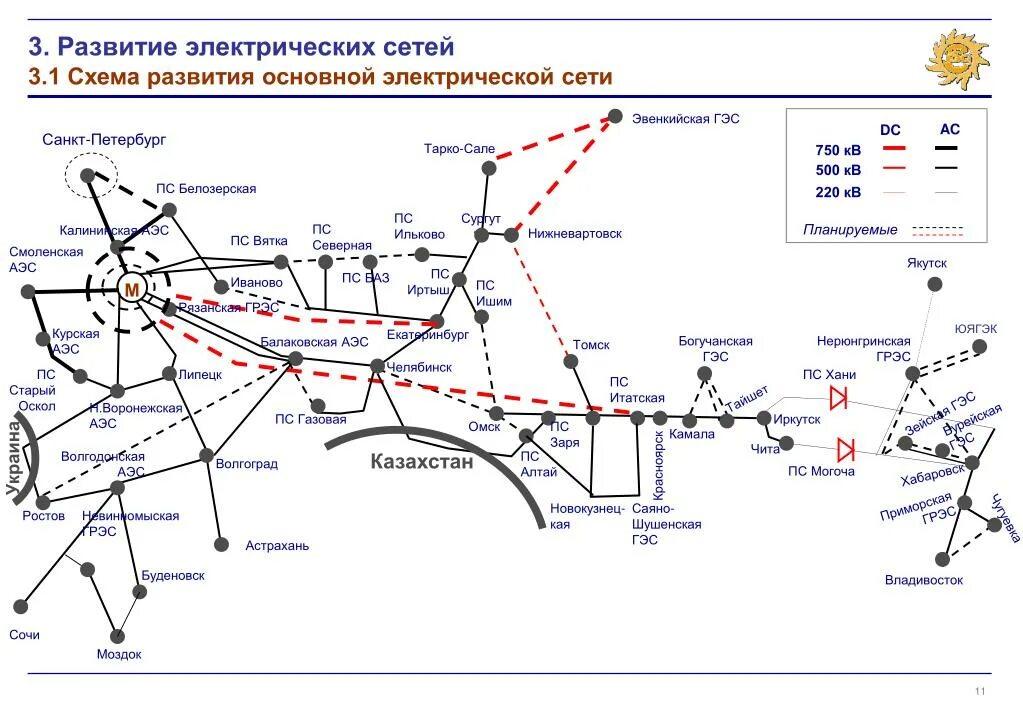 Карта схема электрических сетей Карта электросетей нижегородской области