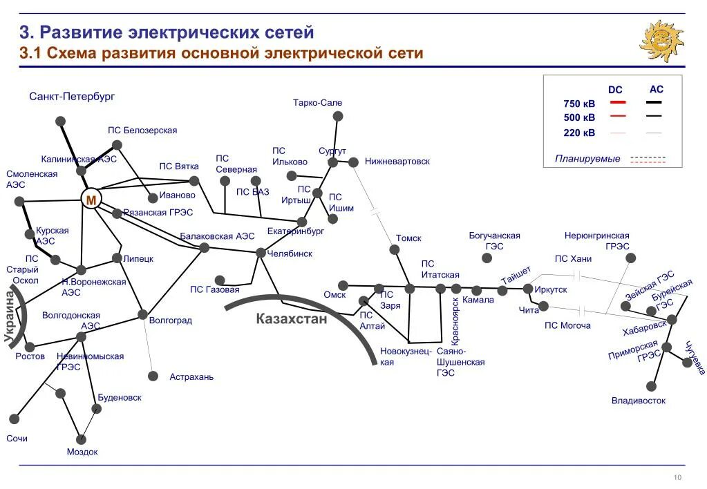 Карта схема электрических сетей Схема лэп тверской области