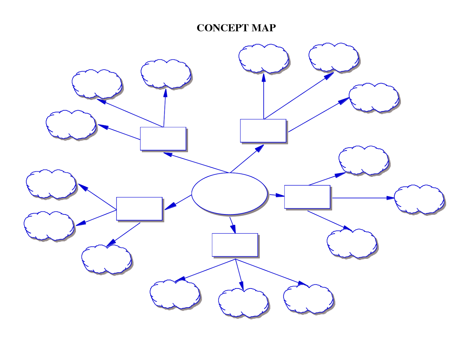 Карта схема расположения How To Create A Concept Map In Word