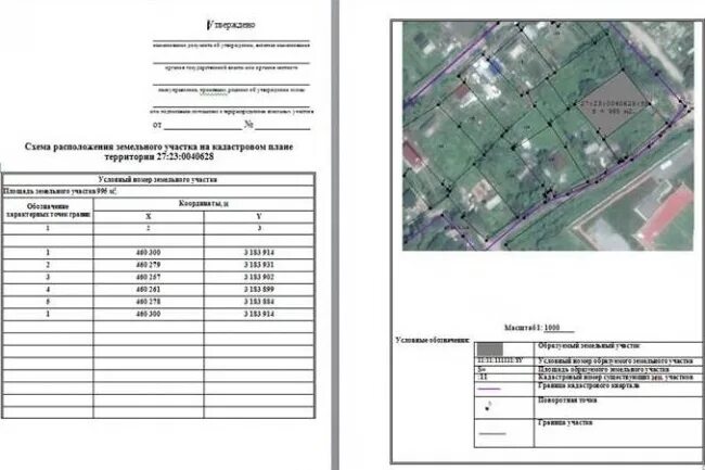 Карта схема расположения участка Схема Расположения Земельного Участка - СРЗУ за 500 руб., исполнитель pavlentic3