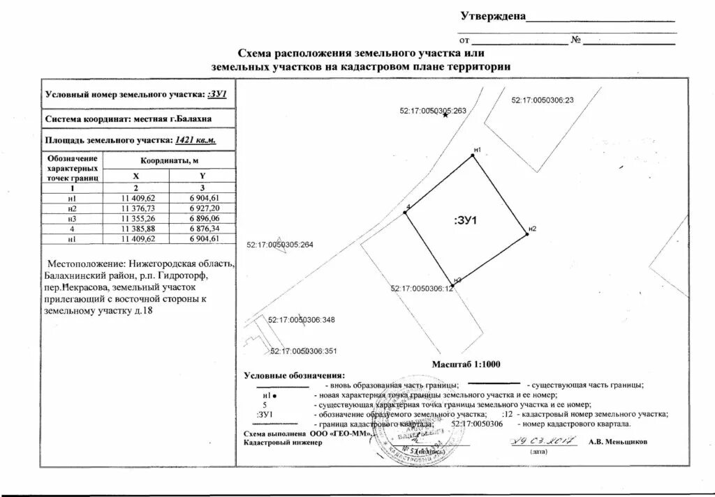 Карта схема расположения участка Изменение площади участка при межевании: что делать, если надел оказался больше 