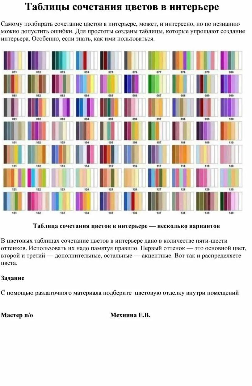 Карта сочетания цвета в интерьере ОП.09. Основы технологии отделочных строительных работ