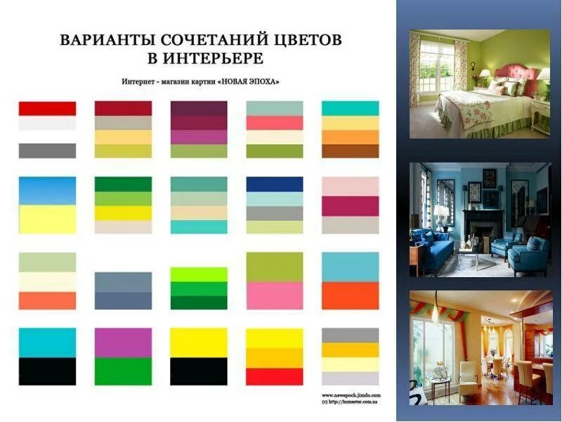 Карта сочетания цвета в интерьере Сочетание цветов в интерьере таблица и варианты - самостоятельно проектируем соч