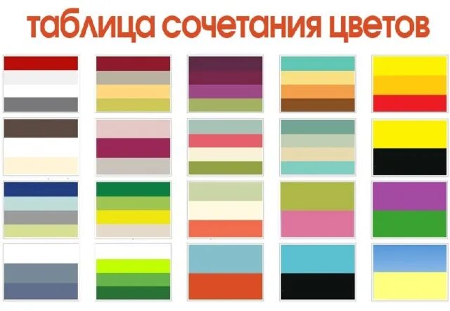 Карта сочетания цветов в одежде "Визуализация знаний в детском саду"