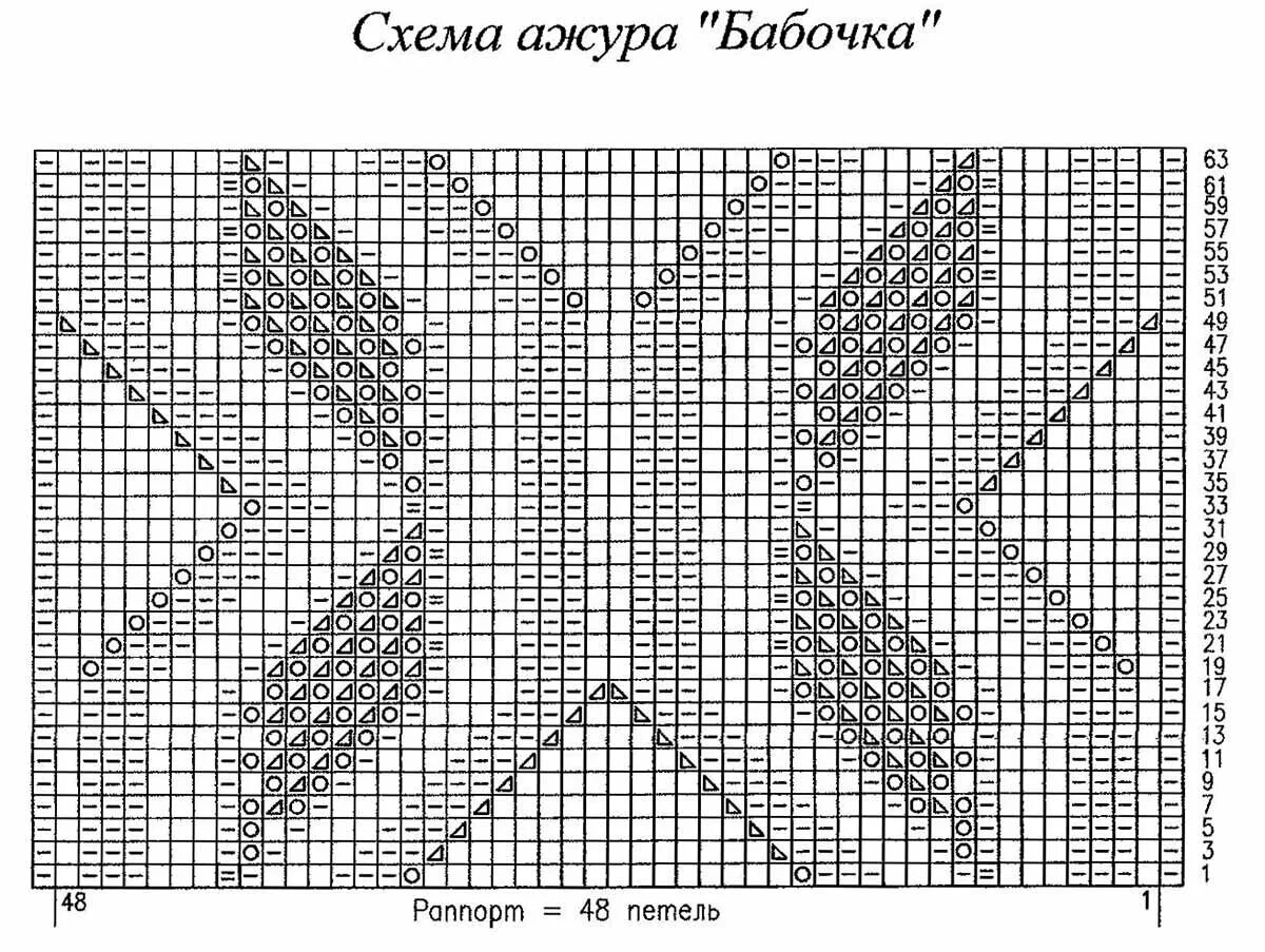 Картина спицами схема Схемы бабочек. Ажур, жаккард, вышивка, филейное вязание, крючок Mnemosina вязани