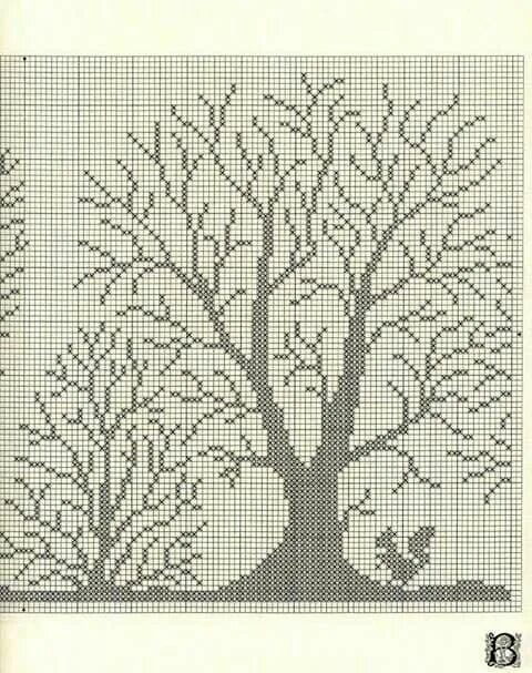 Картина спицами схема Pin by Елена on Вышивка Cross stitch tree, Cross stitch landscape, Cross stitch 