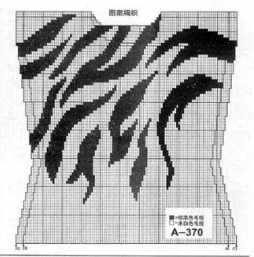 Картина спицами схема Cross Stitch Pattern: Tiger's Head