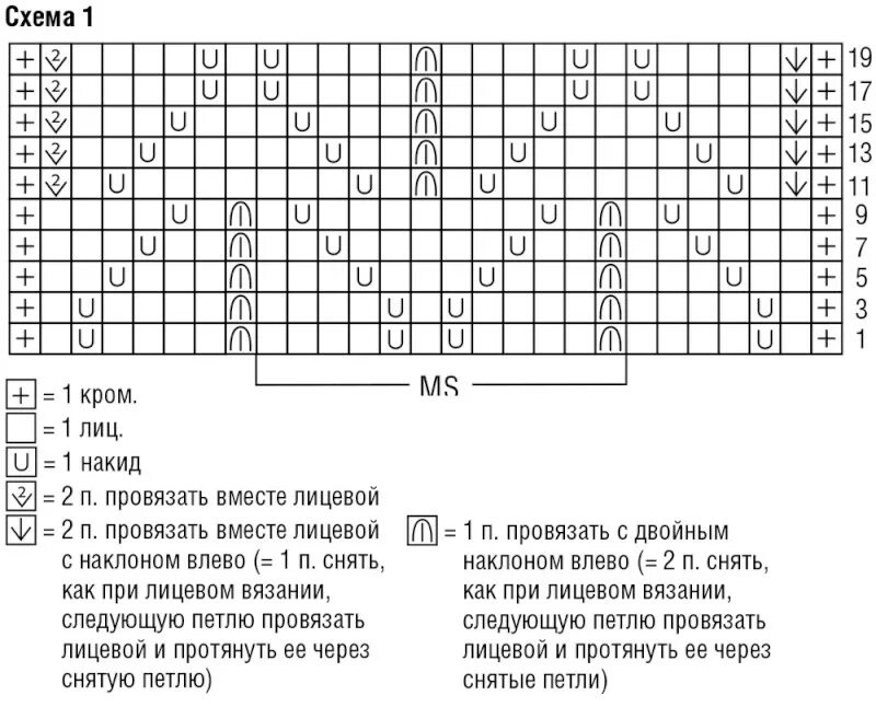 Картина спицами со схемами и описаниями Ажурный пуловер реглан с сетчатой кокеткой - Shpulya.com - схемы с описанием для