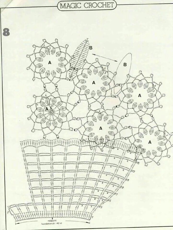 Картина связанная крючком схема Pin by Flor de Lotto on cosas tejida Crochet bedspread pattern, Crochet applique